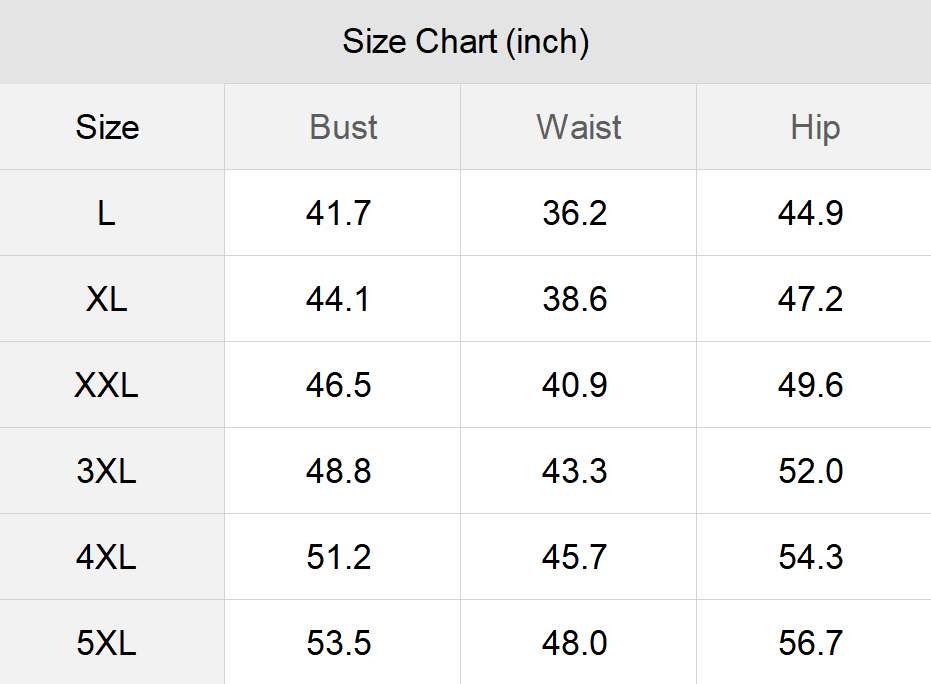 Robesbuy.com Plus Size Swimwear Size Chart